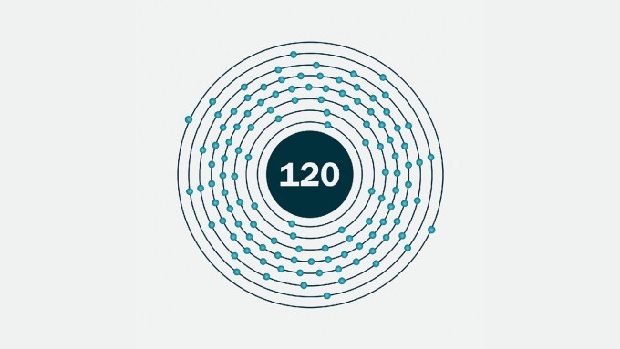 An illustration of element 120 shows 120 electrons arranged around a nucleus.